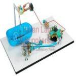LPG Fuel Circuit (on Base) - Static
